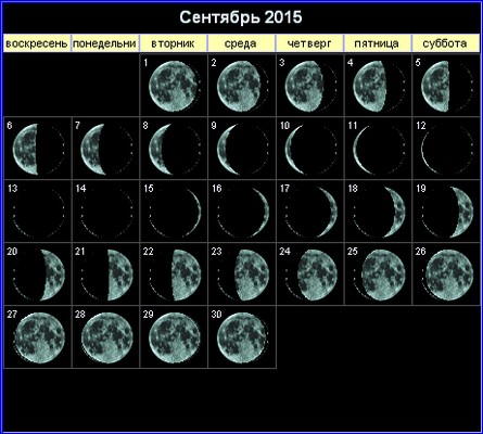 Лунный календарь на сентябрь 2015