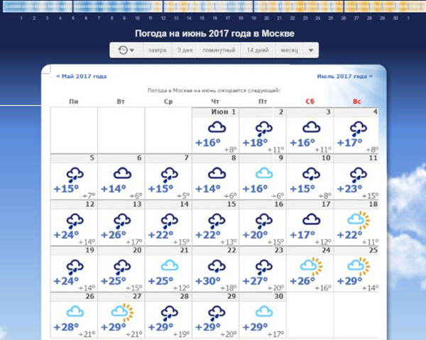 Прогноз на 14 дней москва. Погода на июнььв мосеае. Погода в Москве на июнь. Июнь 2017. Погода на неделю июнь.