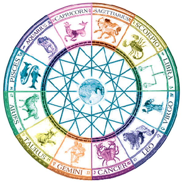 Любовный гороскоп на апрель 2017 года по знакам Зодиака