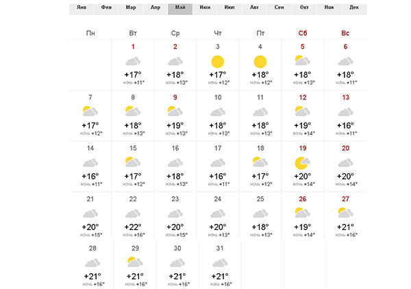 Погода в саратове на май 2024. Прогноз на май. Прогноз погоды на завтра и послезавтра. Погода на сентябрь 2022 в Москве и Московской области. Прогноз погоды в Москве на 10 дней май 2022 год.