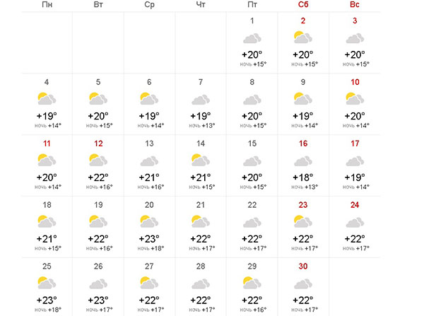 Погода на июнь 3 дня. Прогноз. Прогноз погоды. Прогноз погоды на июнь. Погода в Москве на июнь.